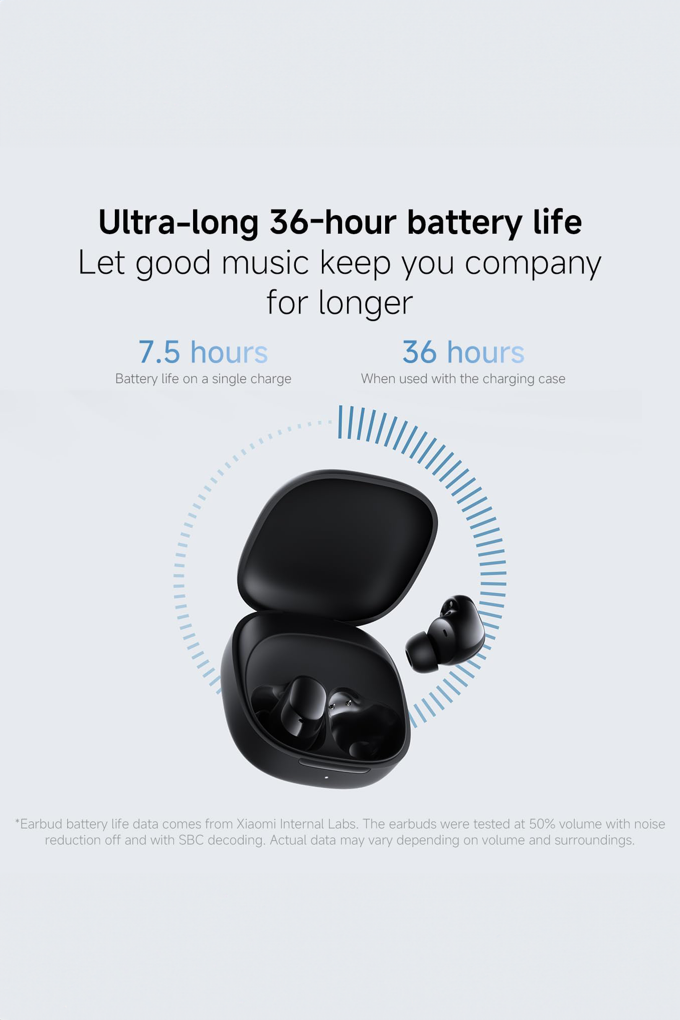 XIAOMI Audífonos - Redmi Buds 6 Play Negro