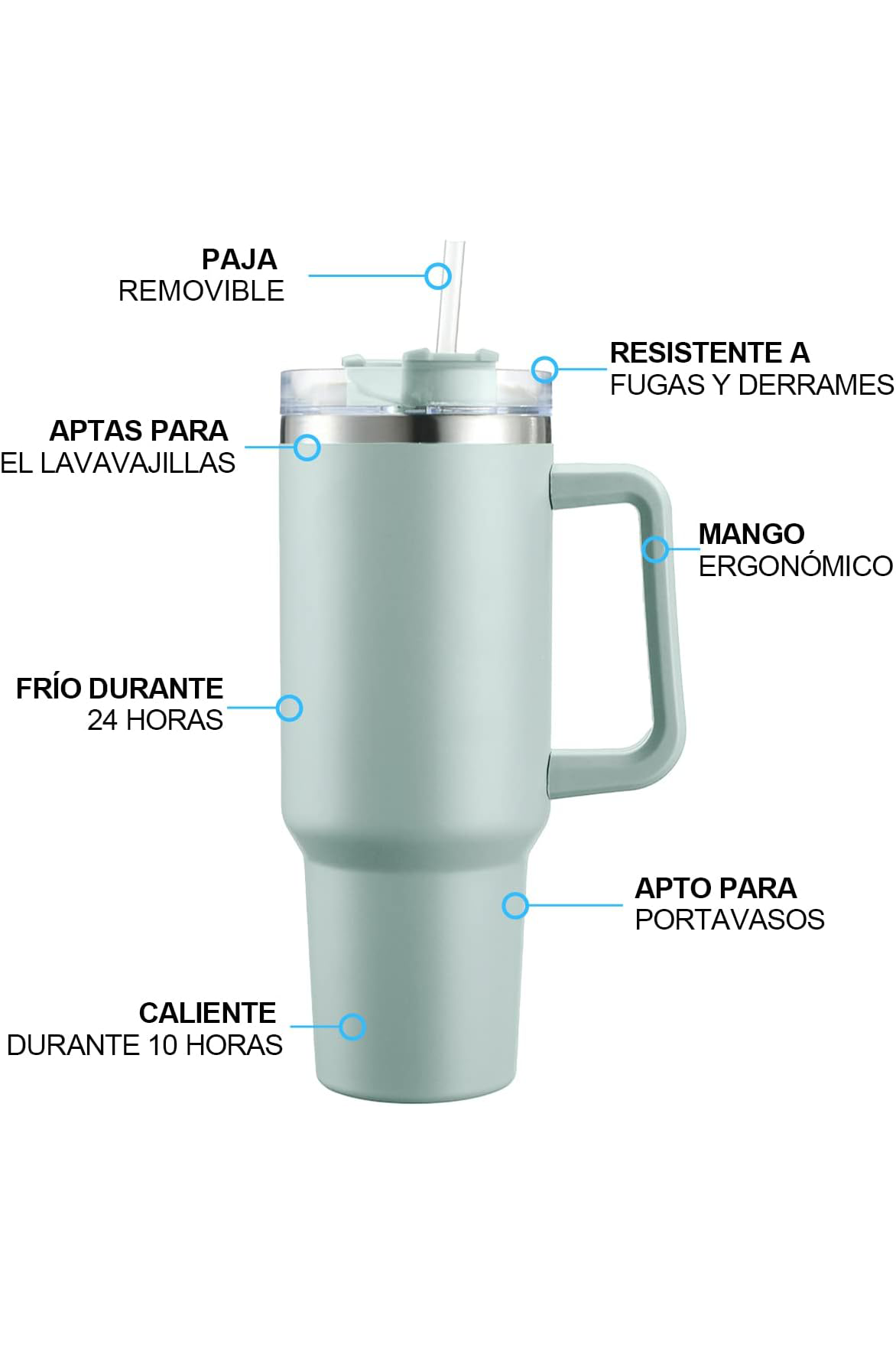 Easytao 40 oz – Vaso Térmico de Acero Inoxidable Verde Claro